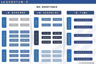 金宝搏188手机官方下载截图1